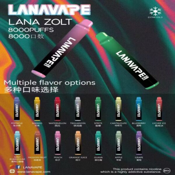 004.jpg 【滿十隻送一隻】LANA ZOLT抛弃式8000口一次性(可充电)