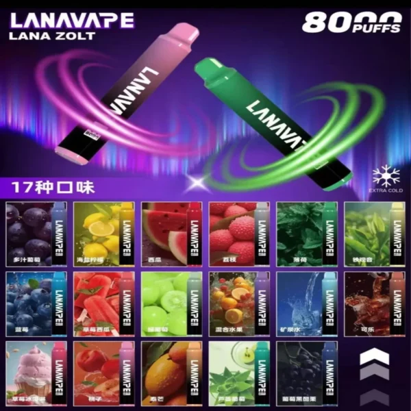 005.webp 【滿十隻送一隻】LANA ZOLT抛弃式8000口一次性(可充电)