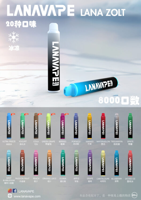 微信图片_20250507220215-scaled-1.jpg 【滿十隻送一隻】LANA ZOLT抛弃式8000口一次性(可充电)