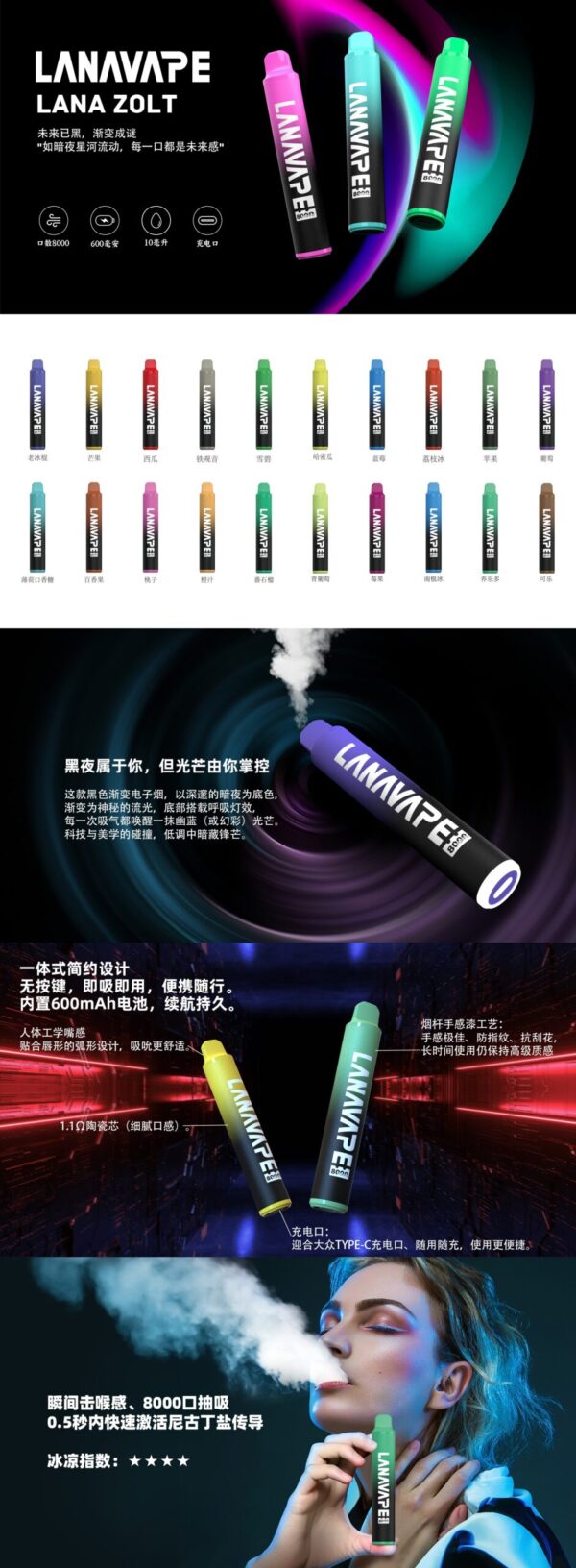 微信图片_20250507220230_副本-scaled-1.jpg 【滿十隻送一隻】LANA ZOLT抛弃式8000口一次性(可充电)